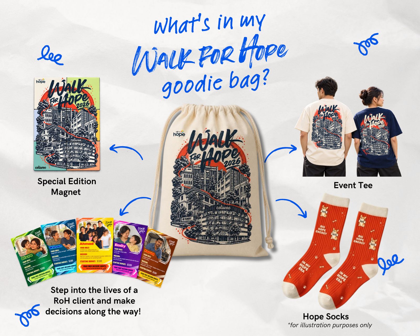 What's inside the Walk For Hope 2026 goodie bag
