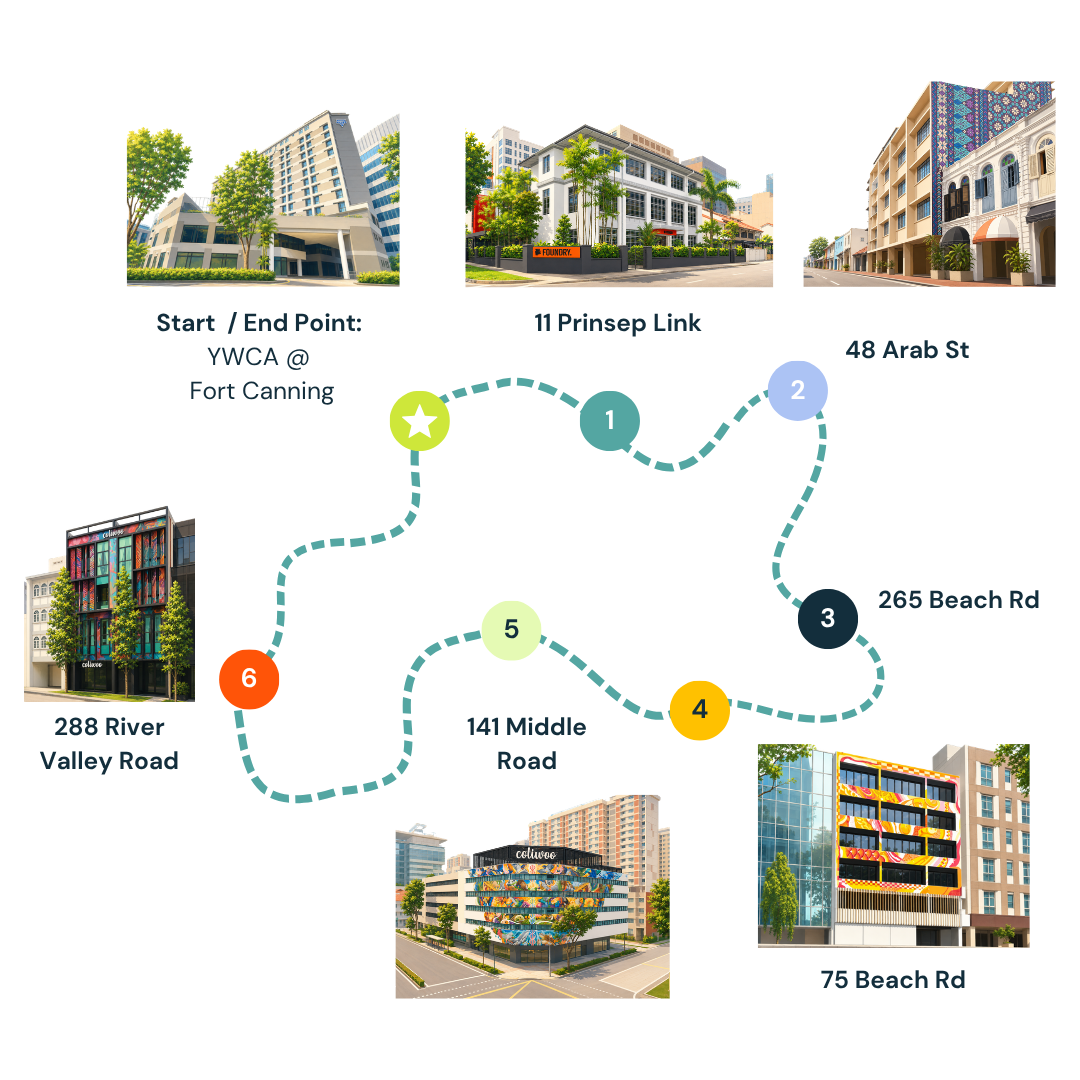 Walk route map